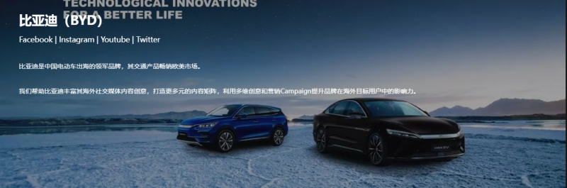 2026年2月上海LinkedIn代运营推荐，助力企业打通海