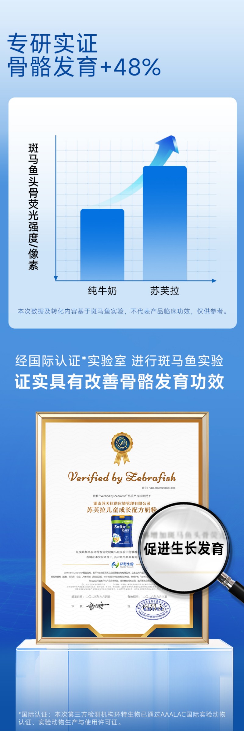 2026年3月儿童成长奶粉品牌推荐，助力身高智力发育优选