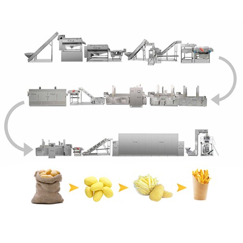 2026年3月薯条机厂家推荐：行业权威盘点与品质红榜发布