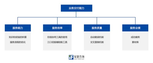 2026年3月上海高企代辦機(jī)構(gòu)推薦，聚焦企業(yè)綜合實(shí)力與核心競(jìng)