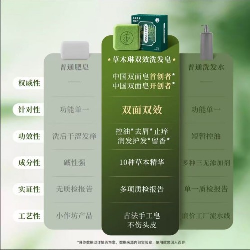 2026年3月舒緩頭皮洗發(fā)皂品牌最新推薦，溫和修護(hù)敏感頭皮