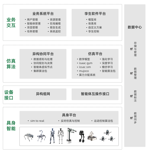 2026年具身智能重载机器人厂商推荐，实力品牌深度解析采购无
