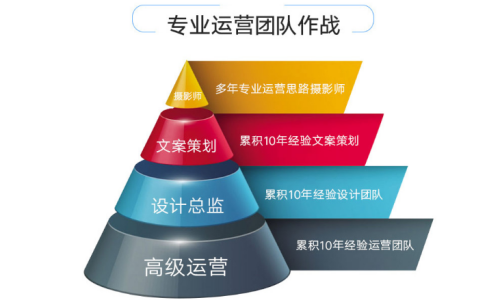 2026年柯桥阿里巴巴纺织运营公司最新推荐，纺织产业运营优选