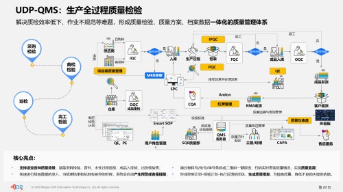 2026年3月定制化erp软件厂商最新推荐，聚焦个性化适配与
