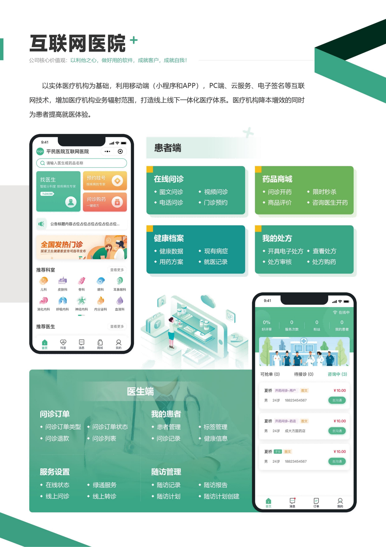 配图