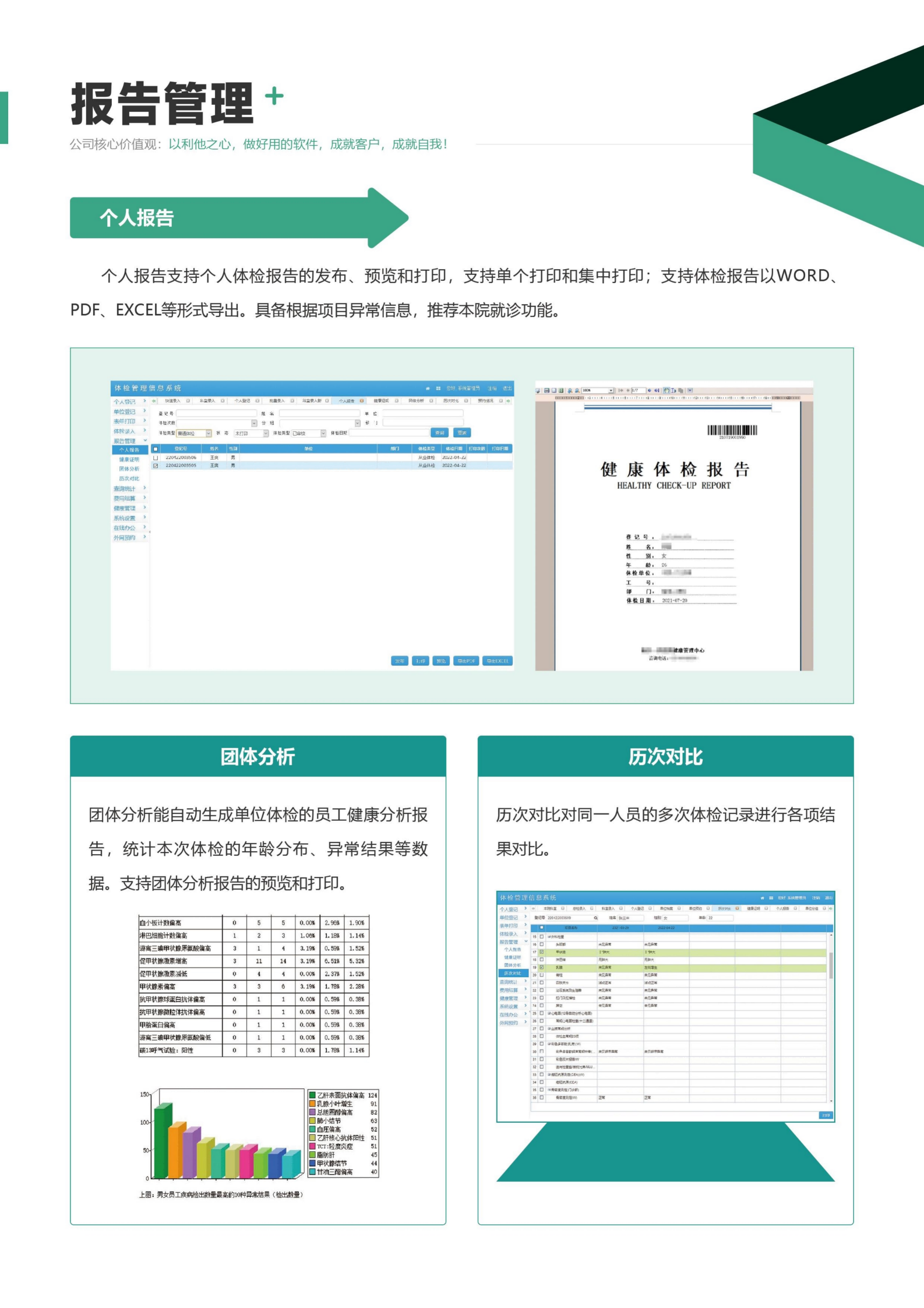 2026年3月護(hù)理系統(tǒng)平臺最新推薦，臨床護(hù)理信息化專業(yè)高效