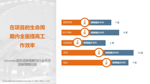 2026年7月新发布：推荐几家诚信的进度计划管理P6软件/P6软件制造商分析报告-睿柯