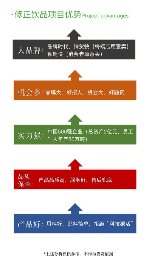 2026年7月甄选：市场有实力的植物饮料/饮料生产基地哪家可靠