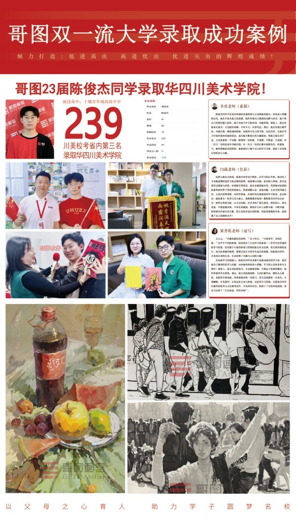 配图