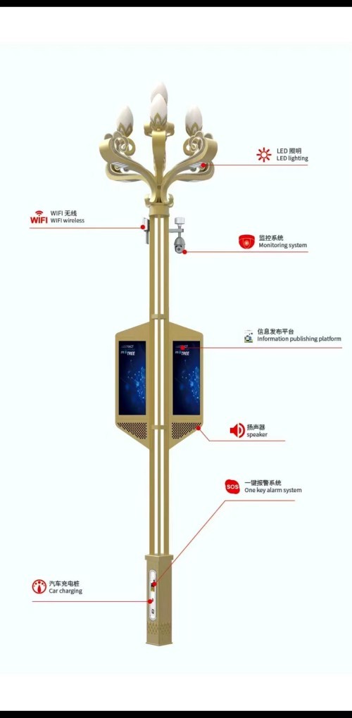 配图