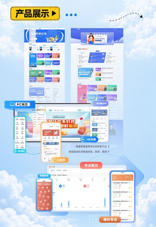 配图