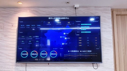 配图