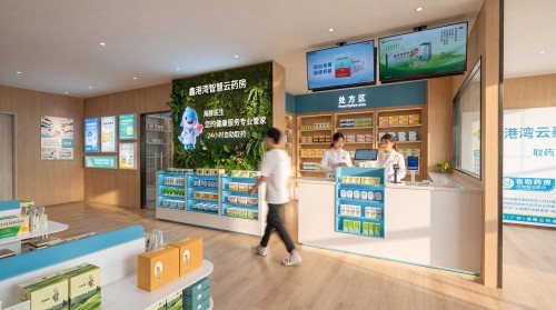 配图
