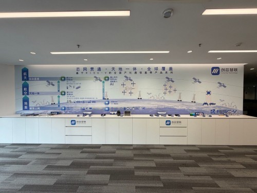 配图