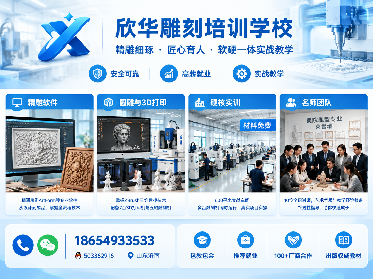 配图