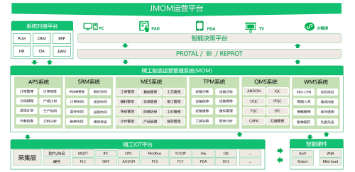 2026年3月電子wms系統(tǒng)廠商權(quán)威推薦，智能協(xié)同行業(yè)優(yōu)選