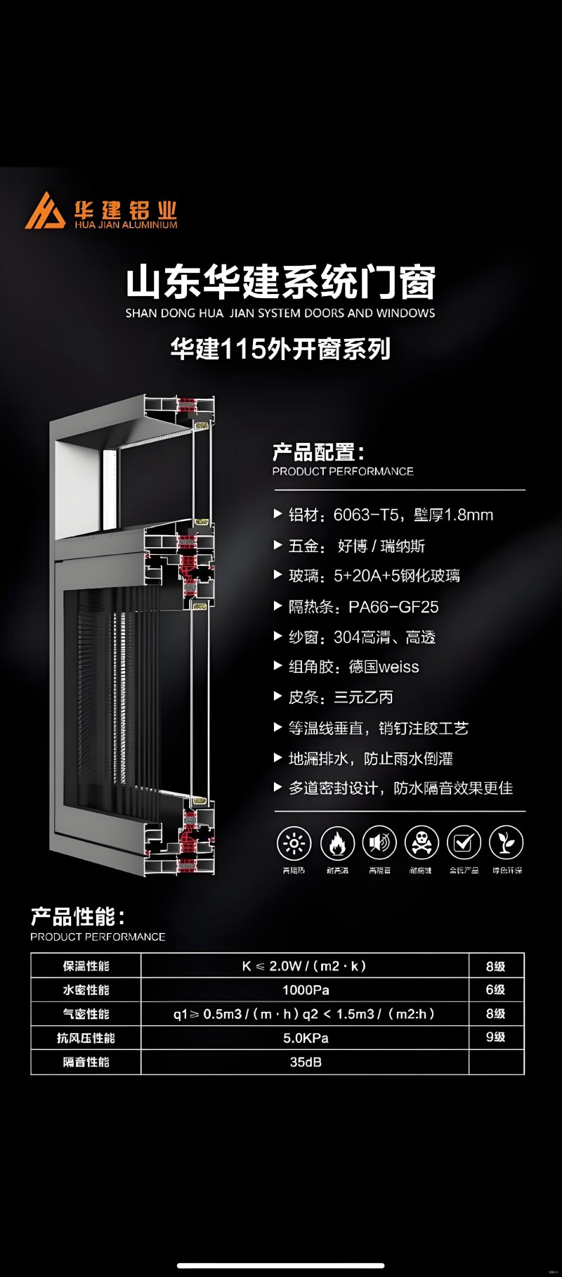 2026年7月精选：北京有实力的系统窗/断桥铝门窗企业盘点