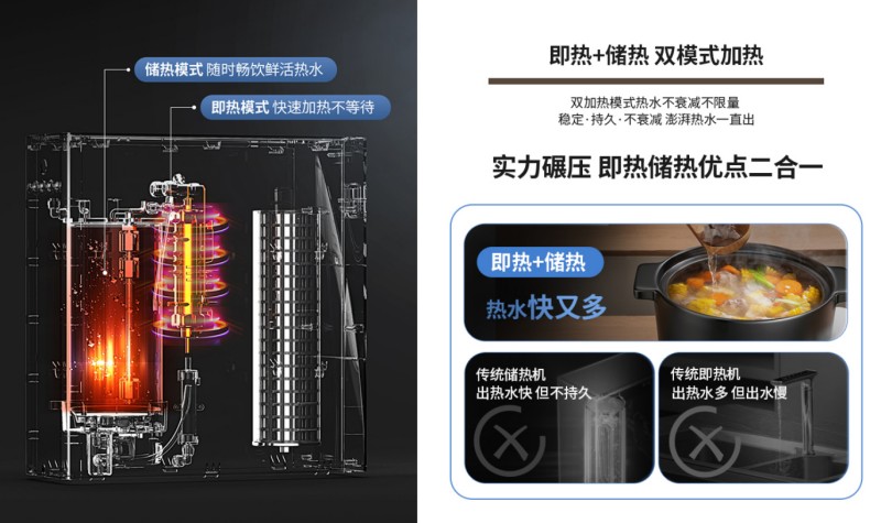 2026年3月RO净水器厂家最新推荐，高精度过滤与稳定出水性