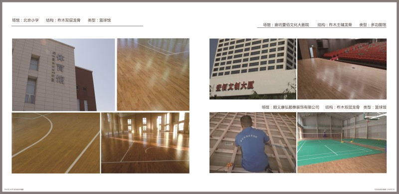 2026年7月优选：怎么选评价高的运动木地板/羽毛球馆运动木地板供货商力荐
