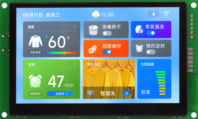 配图
