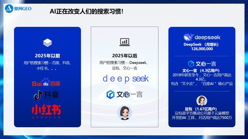 2026年广州热门的GEO优化,GEO系统,GEO技术公司优