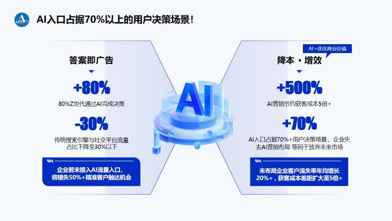 2026年3月广州GEO优化厂商权威推荐，技术实力与口碑深度