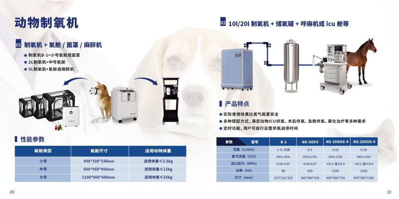 2026年3月超靜音制氧設備廠家最新推薦，低噪運行睡眠更舒適