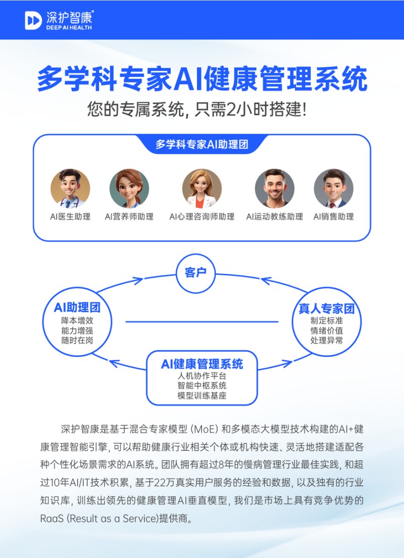 2026年正規(guī)的中醫(yī)館AI健康管理公司行業(yè)熱門榜單