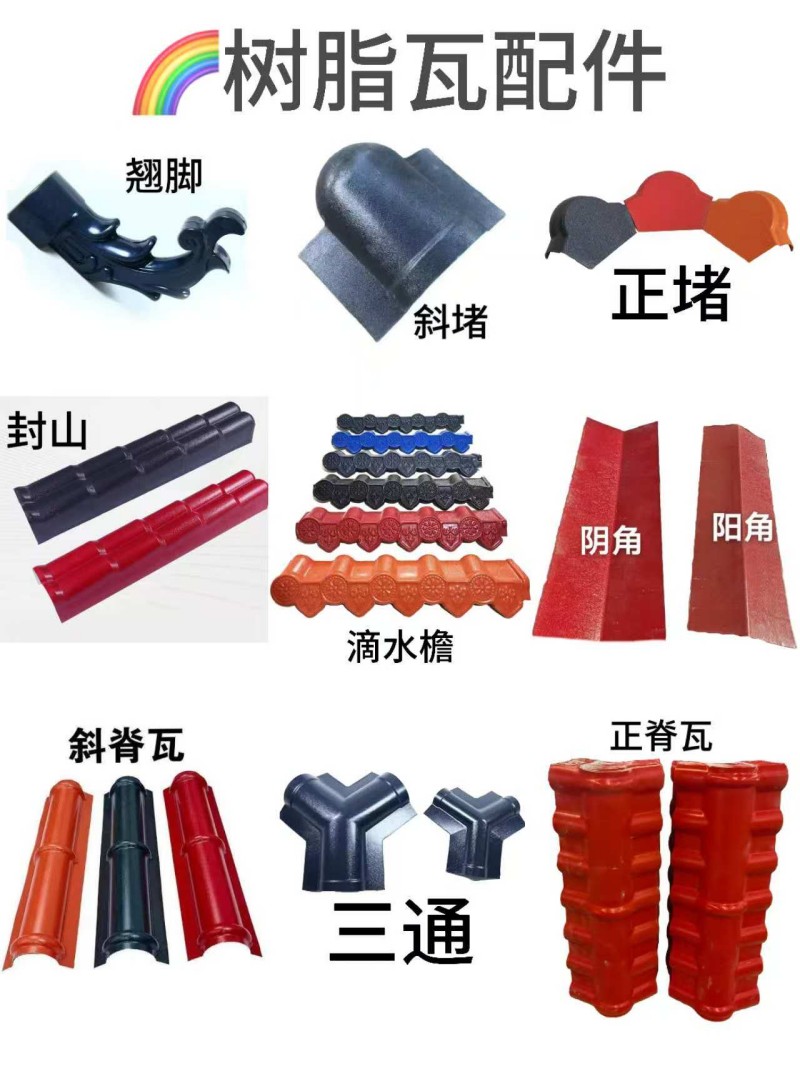 配图