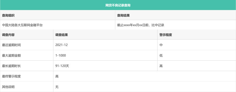 2026年7月焕新：目前正规的人事背景调查/人事背景调查机构选哪家-i背调