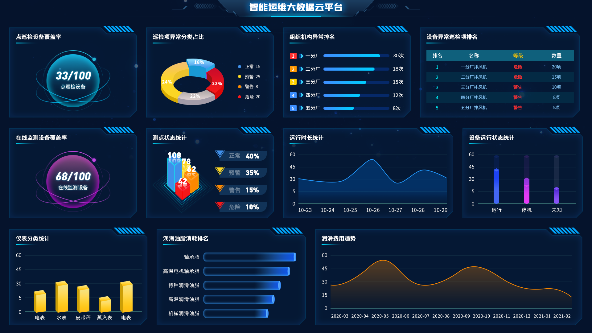2026年7月指南：国内专业的振动监测传感器/振动监测平台软件公司实力盘点-航天智控