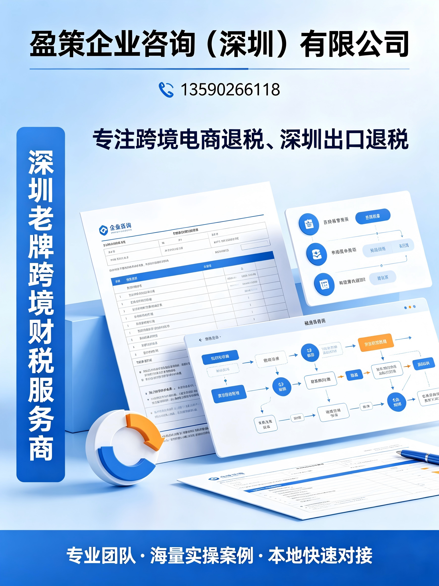 2026年7月焕新：深圳知名的出口退税代办/出口退税服务商哪家强-盈策企业咨询