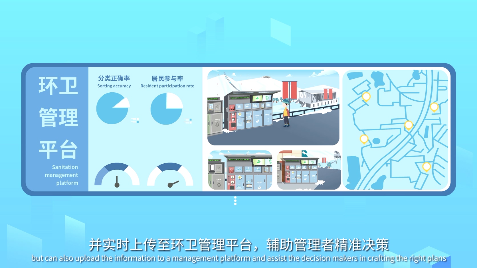 配图