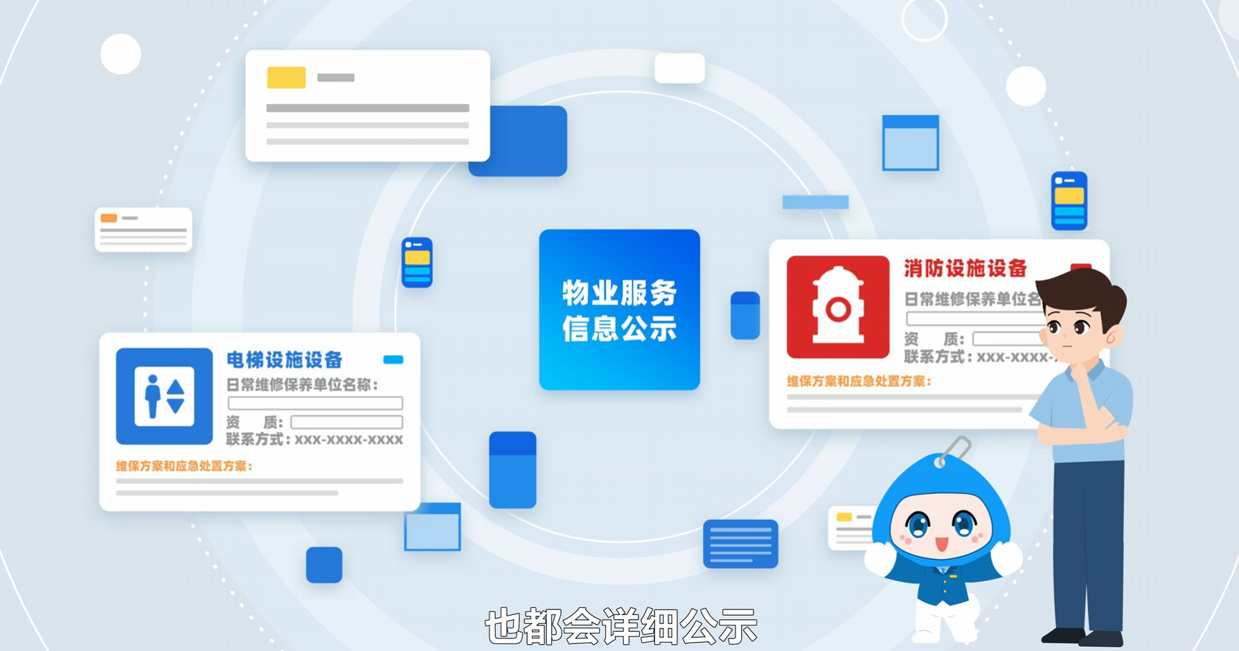 配图