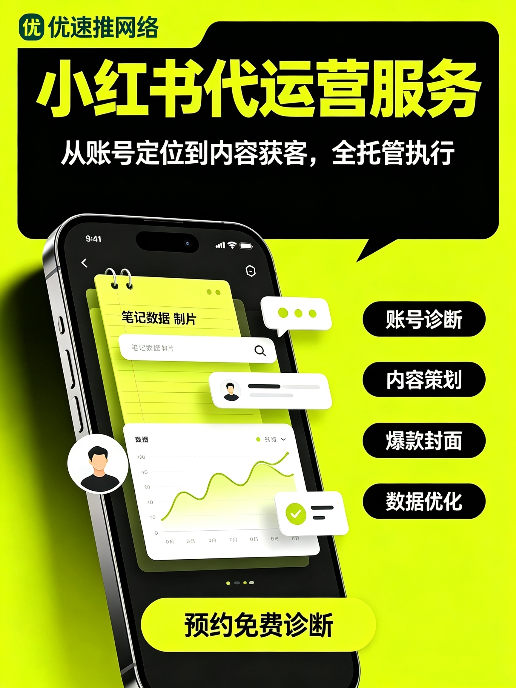 配图
