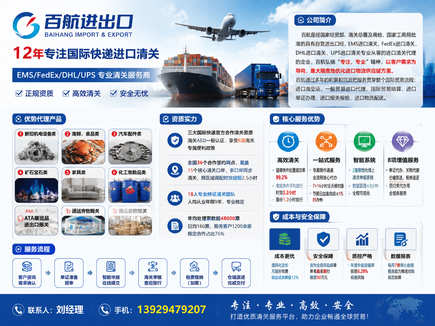 百航进口清关