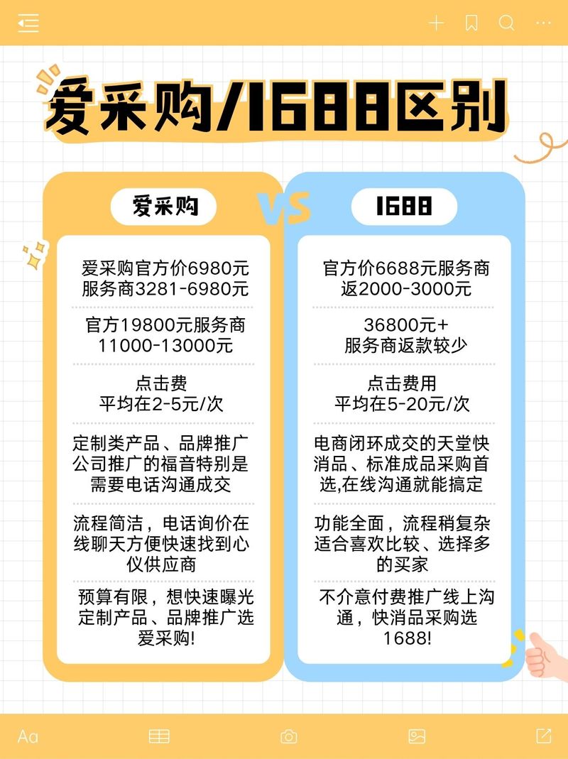 店铺装修设计