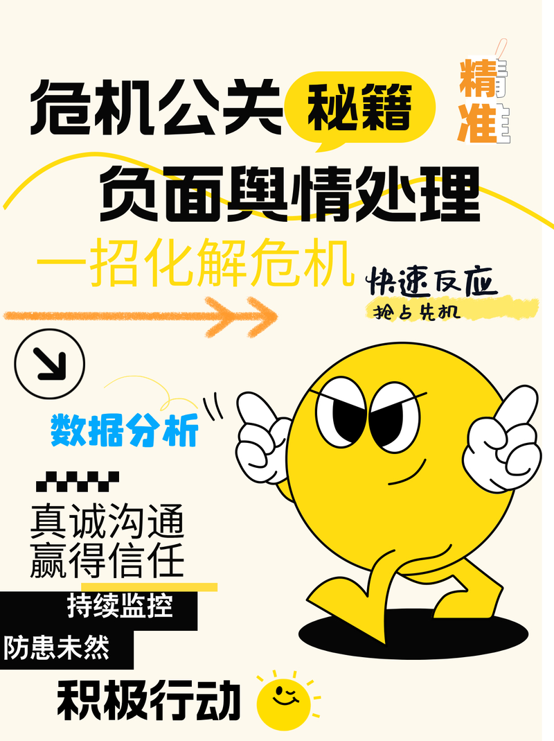 舆情风险评估