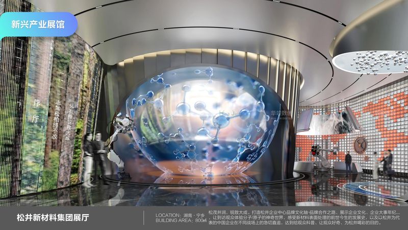 文博科普空间
