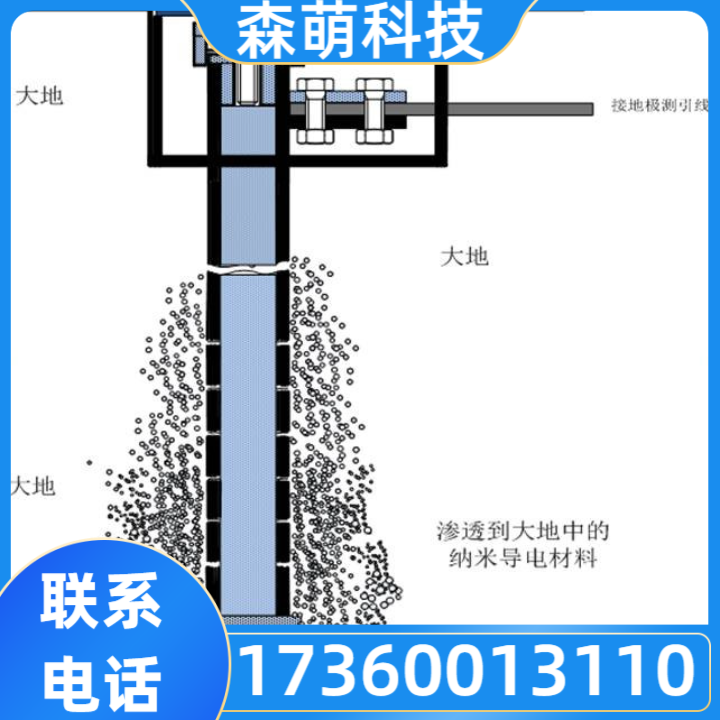 离子接地极