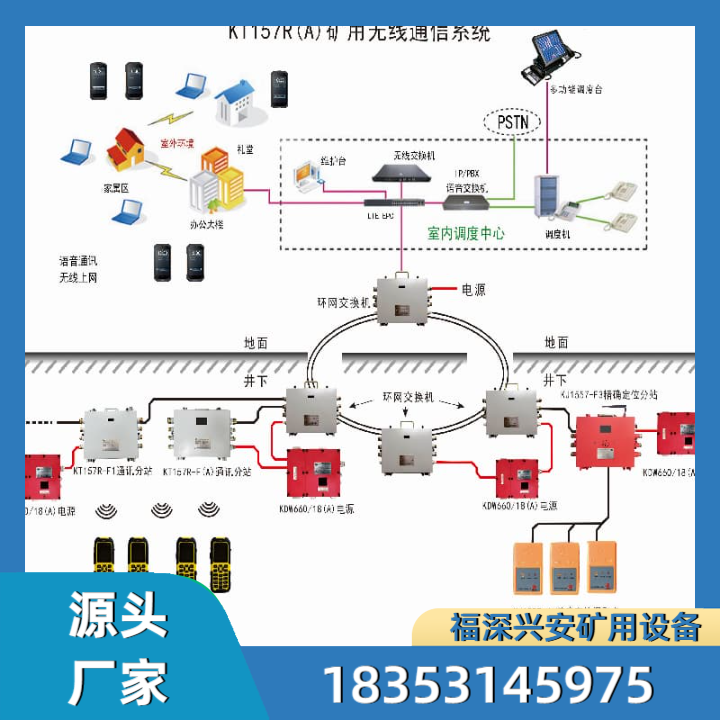矿用无线通讯系统