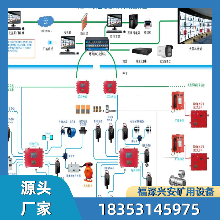 矿用无线通讯系统