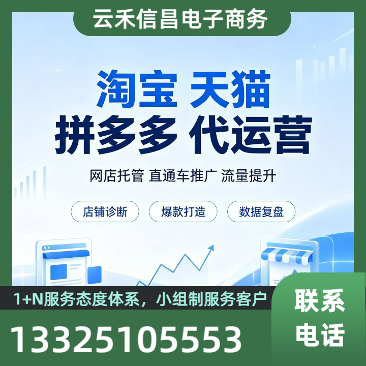 莱芜网店推广