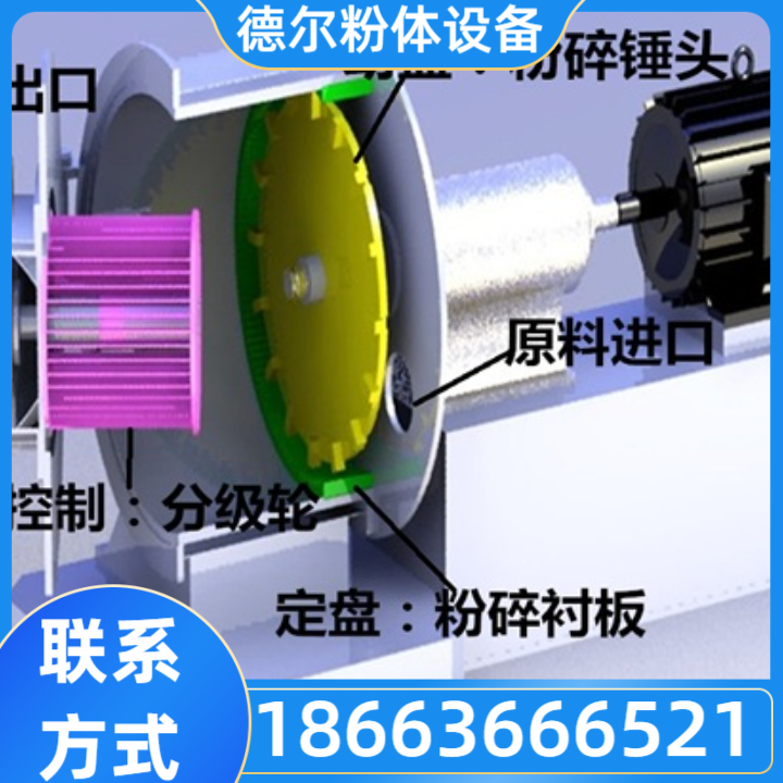 济南打散机