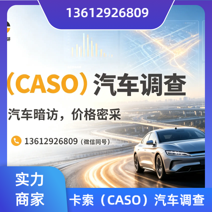 库存与折扣监测