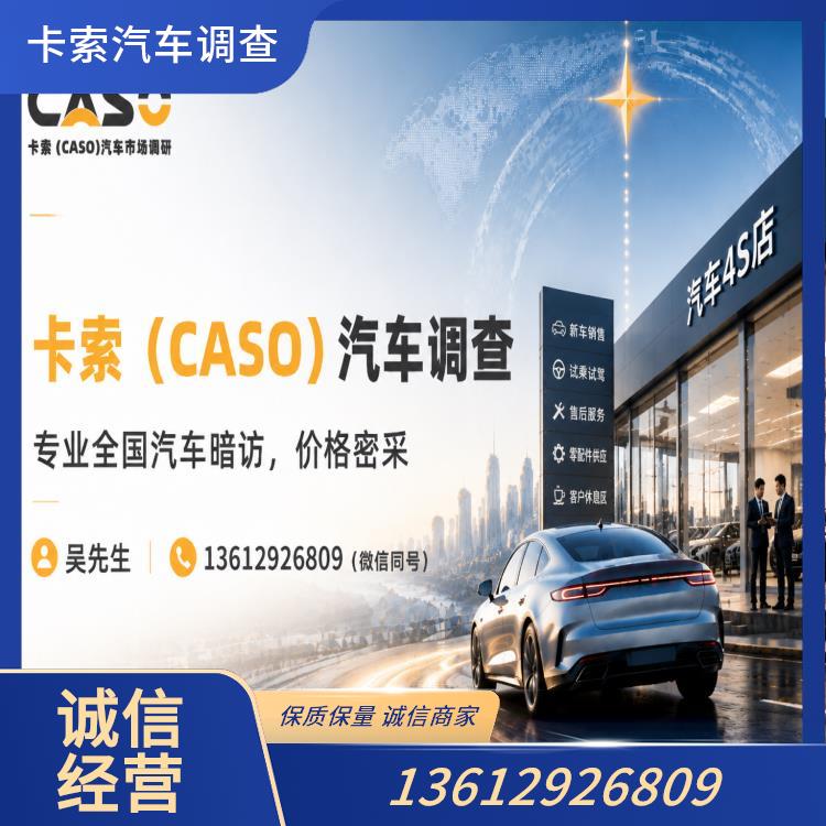 汽车价格监测