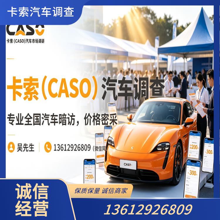 汽车市场调研