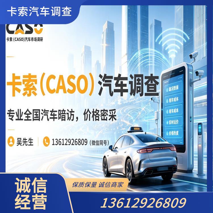 汽车市场调研