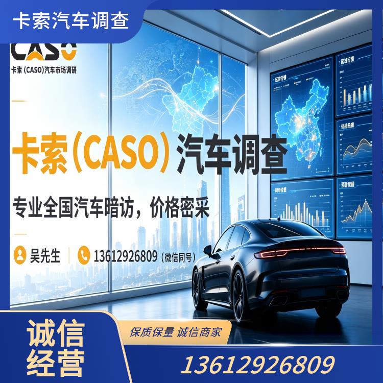 汽车市场调研