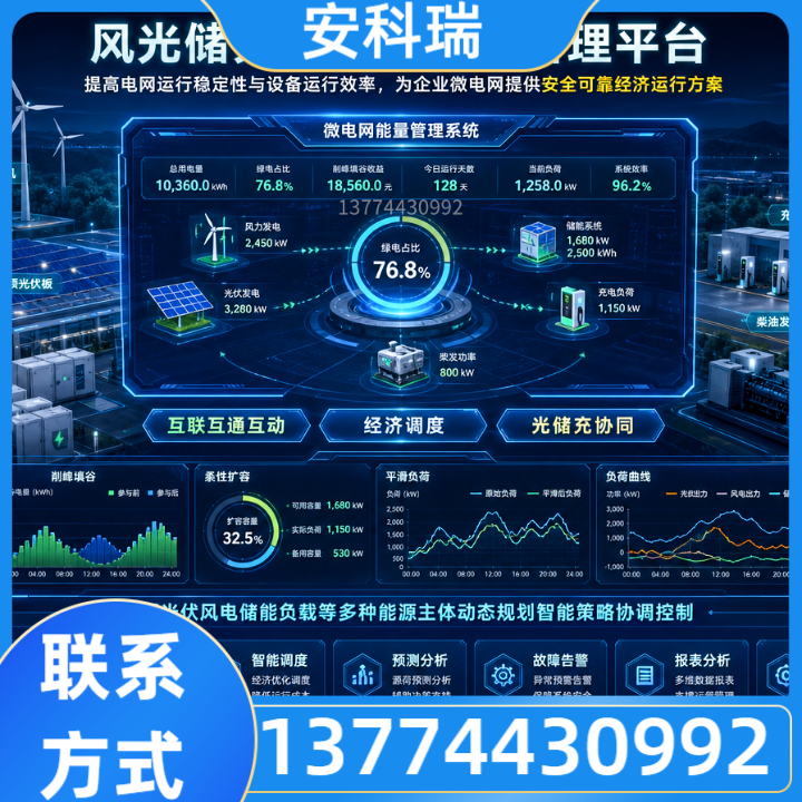 赣州风光储微电网管理系统